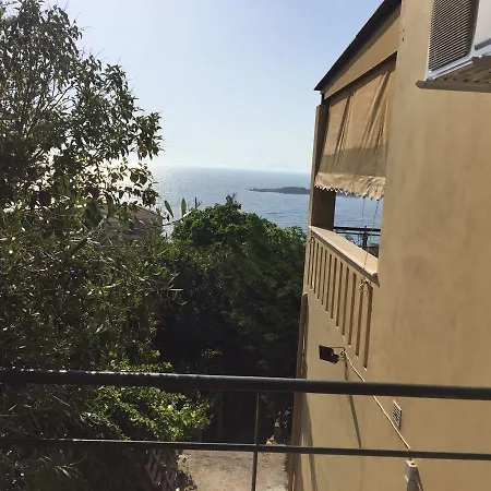 G.anagnostopoulos * Agios Andreas (Elis)